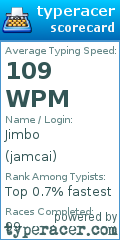 Scorecard for user jamcai