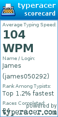 Scorecard for user james050292