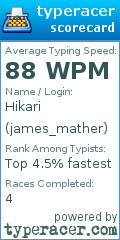 Scorecard for user james_mather