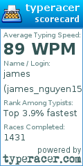 Scorecard for user james_nguyen1516