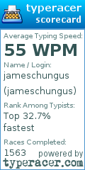 Scorecard for user jameschungus