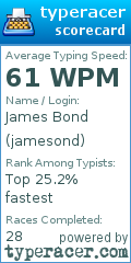Scorecard for user jamesond