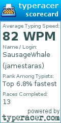 Scorecard for user jamestaras