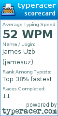 Scorecard for user jamesuz