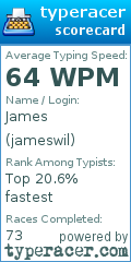 Scorecard for user jameswil