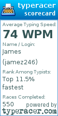 Scorecard for user jamez246