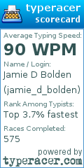 Scorecard for user jamie_d_bolden
