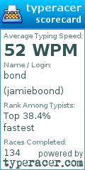 Scorecard for user jamieboond