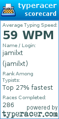 Scorecard for user jamilxt