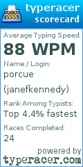Scorecard for user janefkennedy