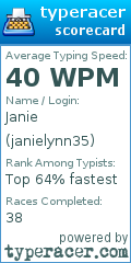 Scorecard for user janielynn35