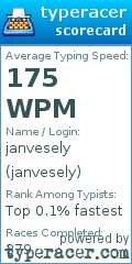 Scorecard for user janvesely