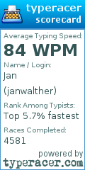 Scorecard for user janwalther