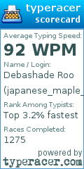Scorecard for user japanese_maple_lion