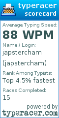 Scorecard for user japstercham