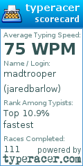 Scorecard for user jaredbarlow