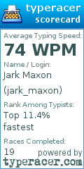 Scorecard for user jark_maxon