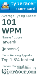 Scorecard for user jarwenk