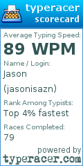 Scorecard for user jasonisazn