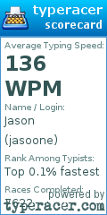 Scorecard for user jasoone