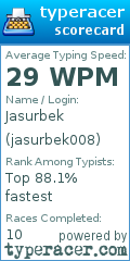 Scorecard for user jasurbek008