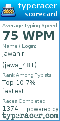 Scorecard for user jawa_481