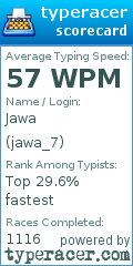 Scorecard for user jawa_7