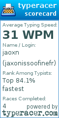 Scorecard for user jaxonissoofinefr