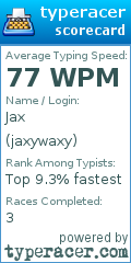 Scorecard for user jaxywaxy