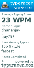 Scorecard for user jay78