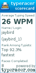 Scorecard for user jaybird_1