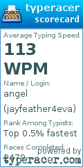 Scorecard for user jayfeather4eva