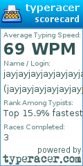 Scorecard for user jayjayjayjayjayjayjayjayjayjay