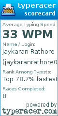 Scorecard for user jaykaranrathore007
