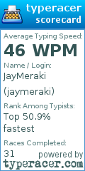 Scorecard for user jaymeraki