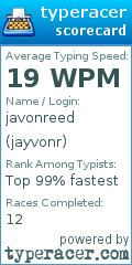 Scorecard for user jayvonr