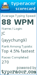 Scorecard for user jayychung9