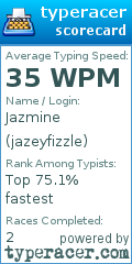 Scorecard for user jazeyfizzle