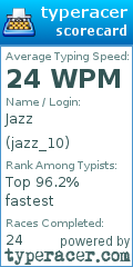 Scorecard for user jazz_10