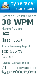 Scorecard for user jazz_155
