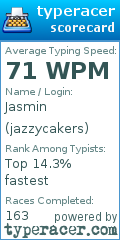 Scorecard for user jazzycakers