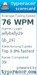 Scorecard for user jb_29
