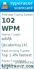 Scorecard for user jbcabintoy14