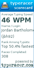 Scorecard for user jbh92