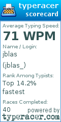 Scorecard for user jblas_