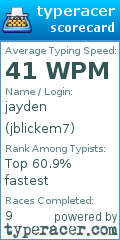Scorecard for user jblickem7