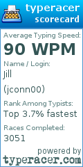 Scorecard for user jconn00