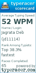 Scorecard for user jd11114