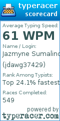 Scorecard for user jdawg37429