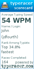 Scorecard for user jdfourth